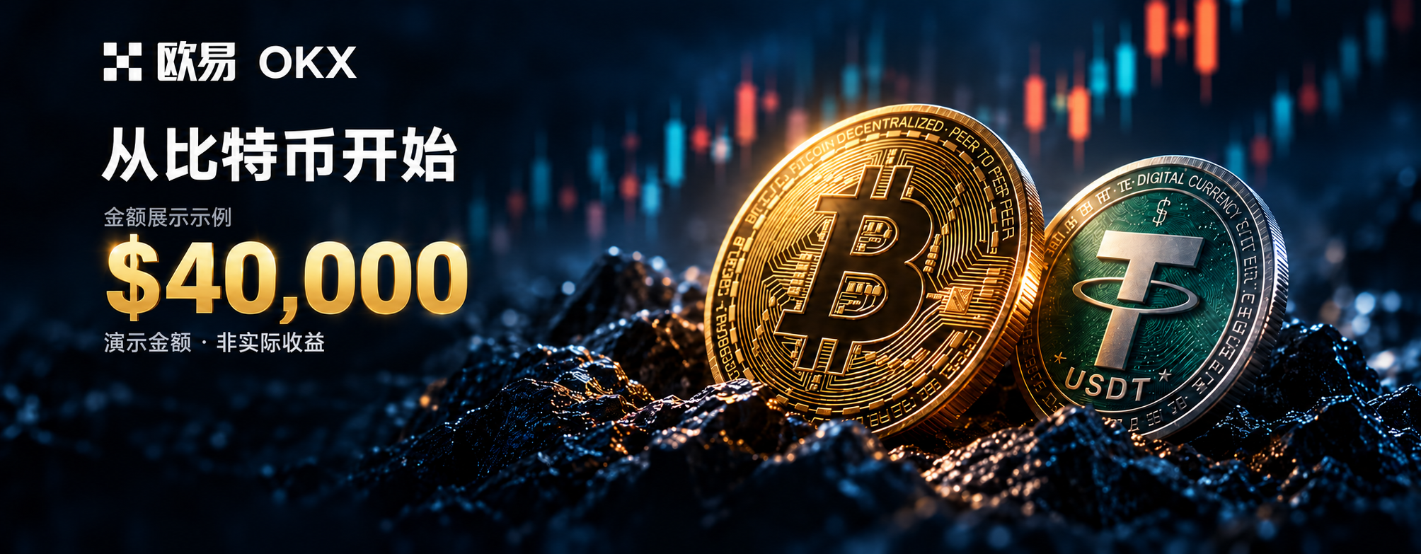 欧易 OKX，比特币与 USDT。金额展示示例 $40,000，演示金额、非实际收益。